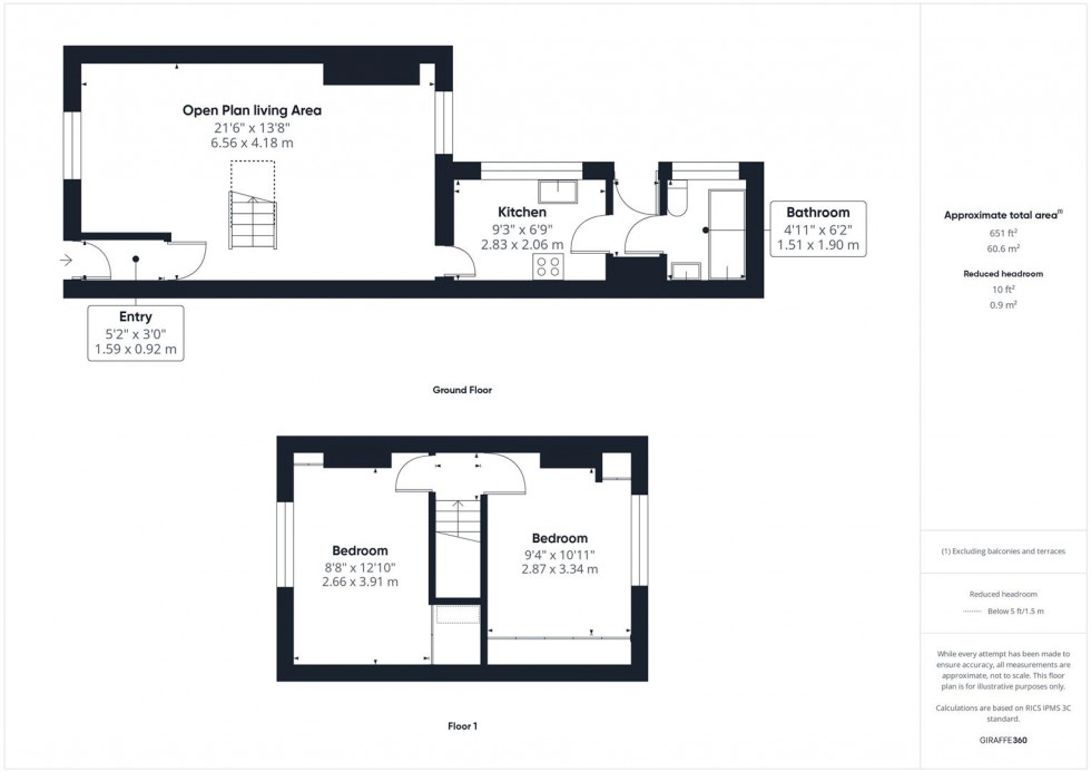 Floorplan for Cartledge Road, Easton, Bristol