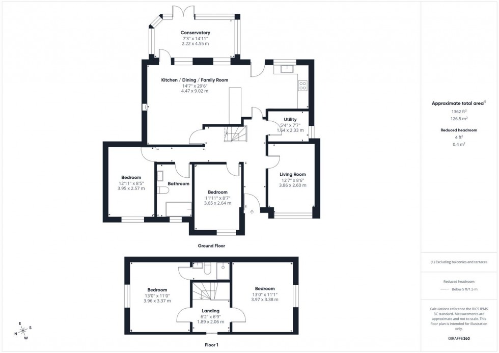 Floorplan for Knole Close, Almondsbury, Bristol