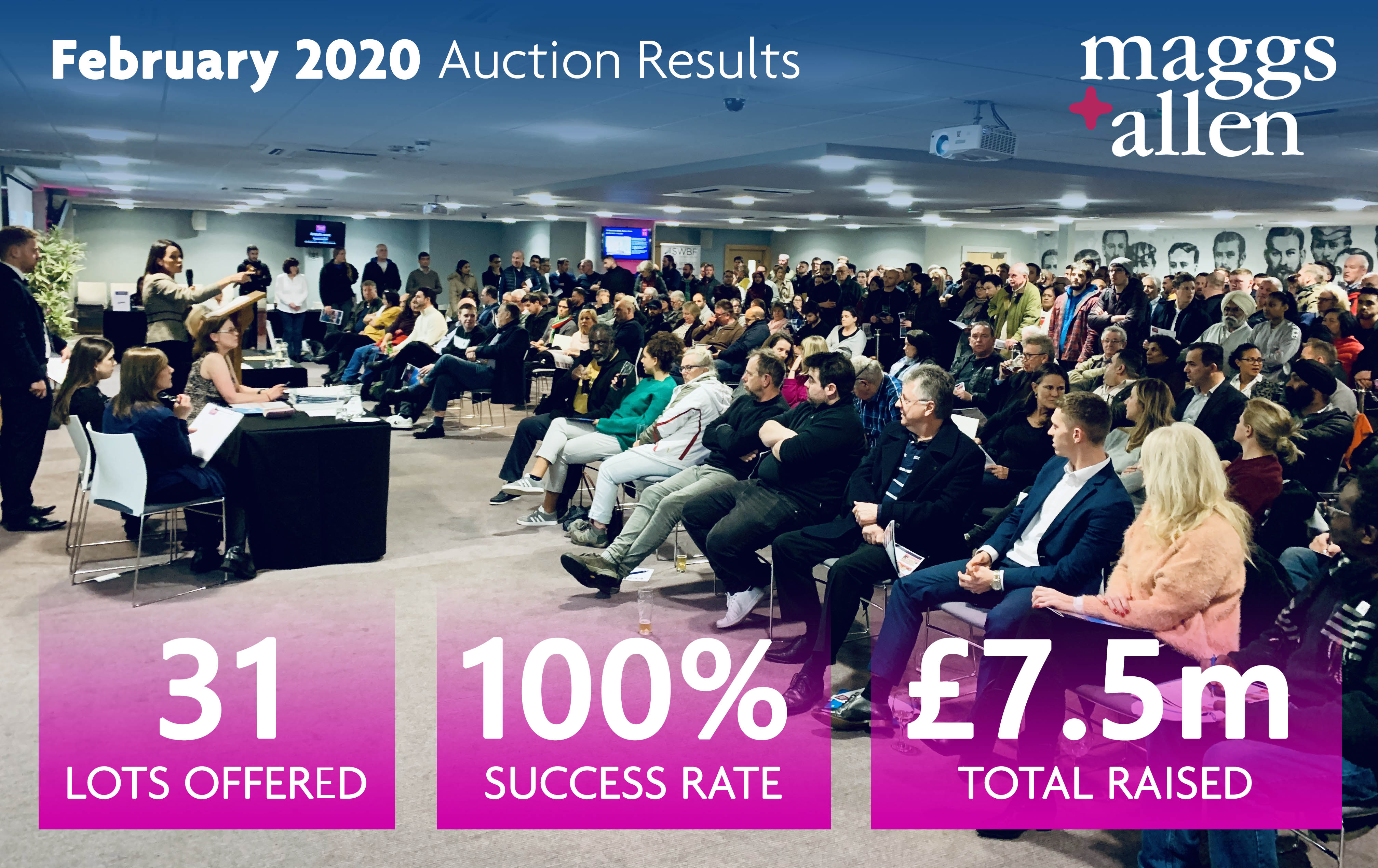 Bristol Property Auctions